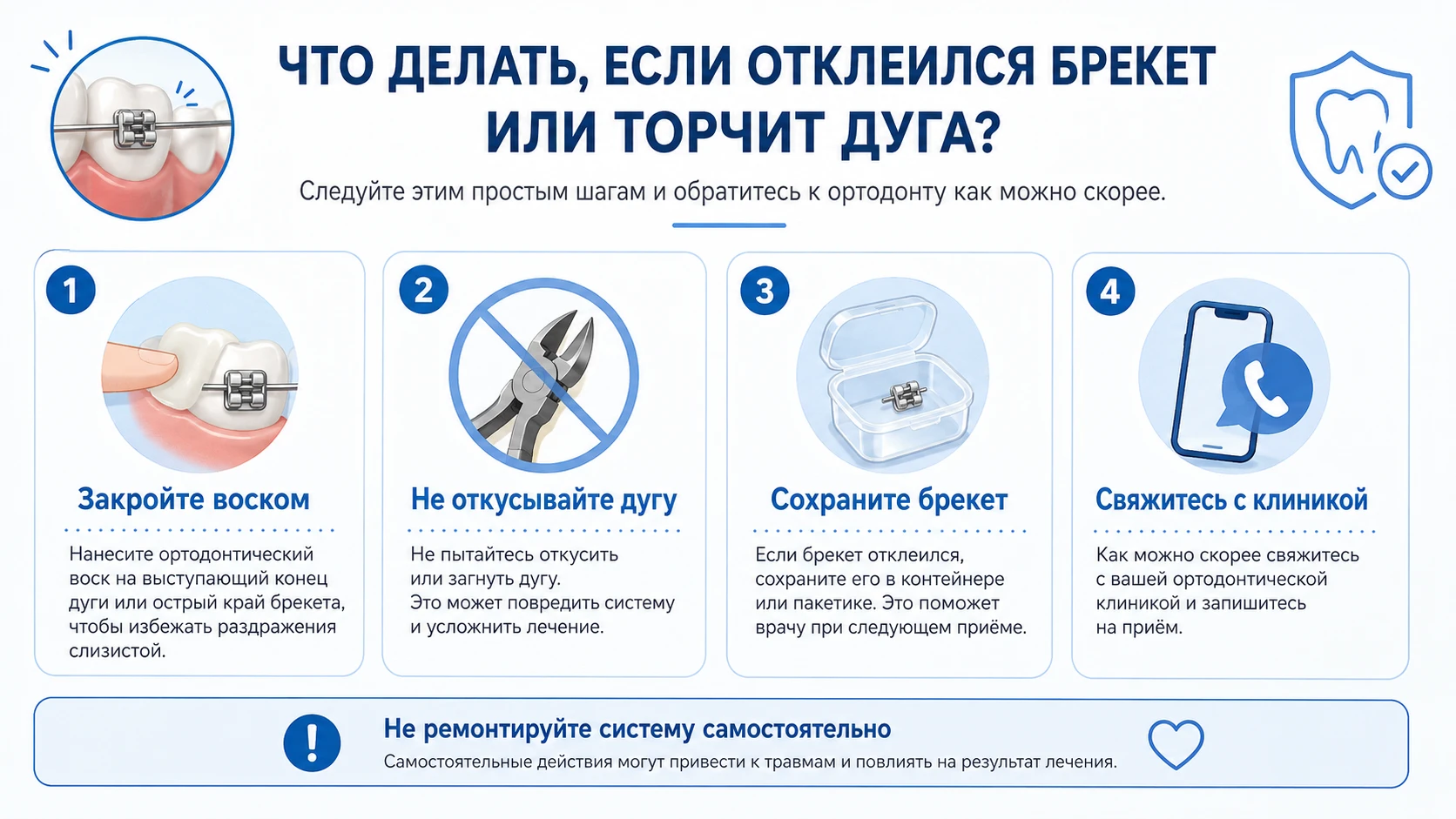 Инфографика что делать если отклеился брекет или дуга колет щёку